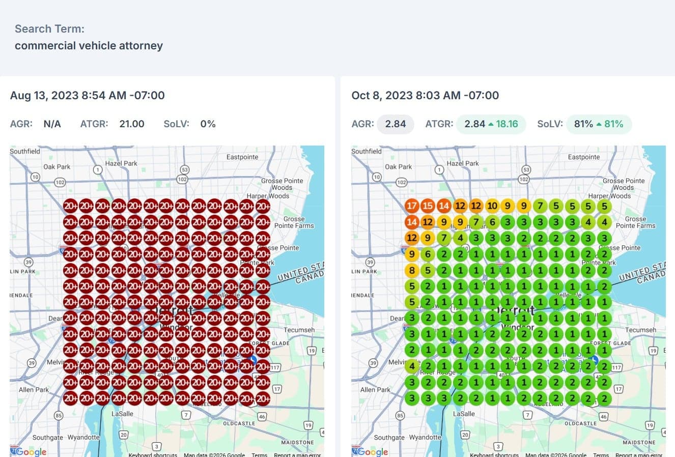 LocalFalcon geo-grid before and after for Commercial Vehicle Attorney: visibility climbing from red to green
